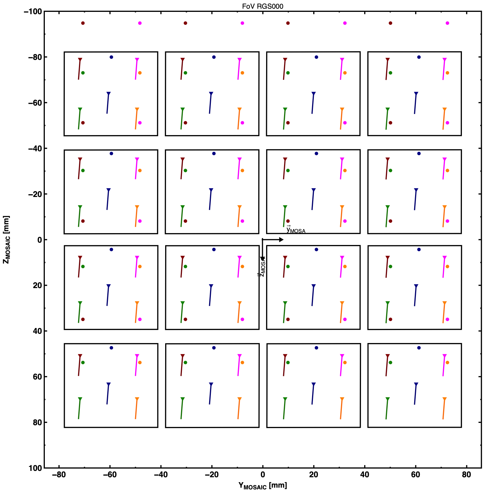 RGS000_-4_WD