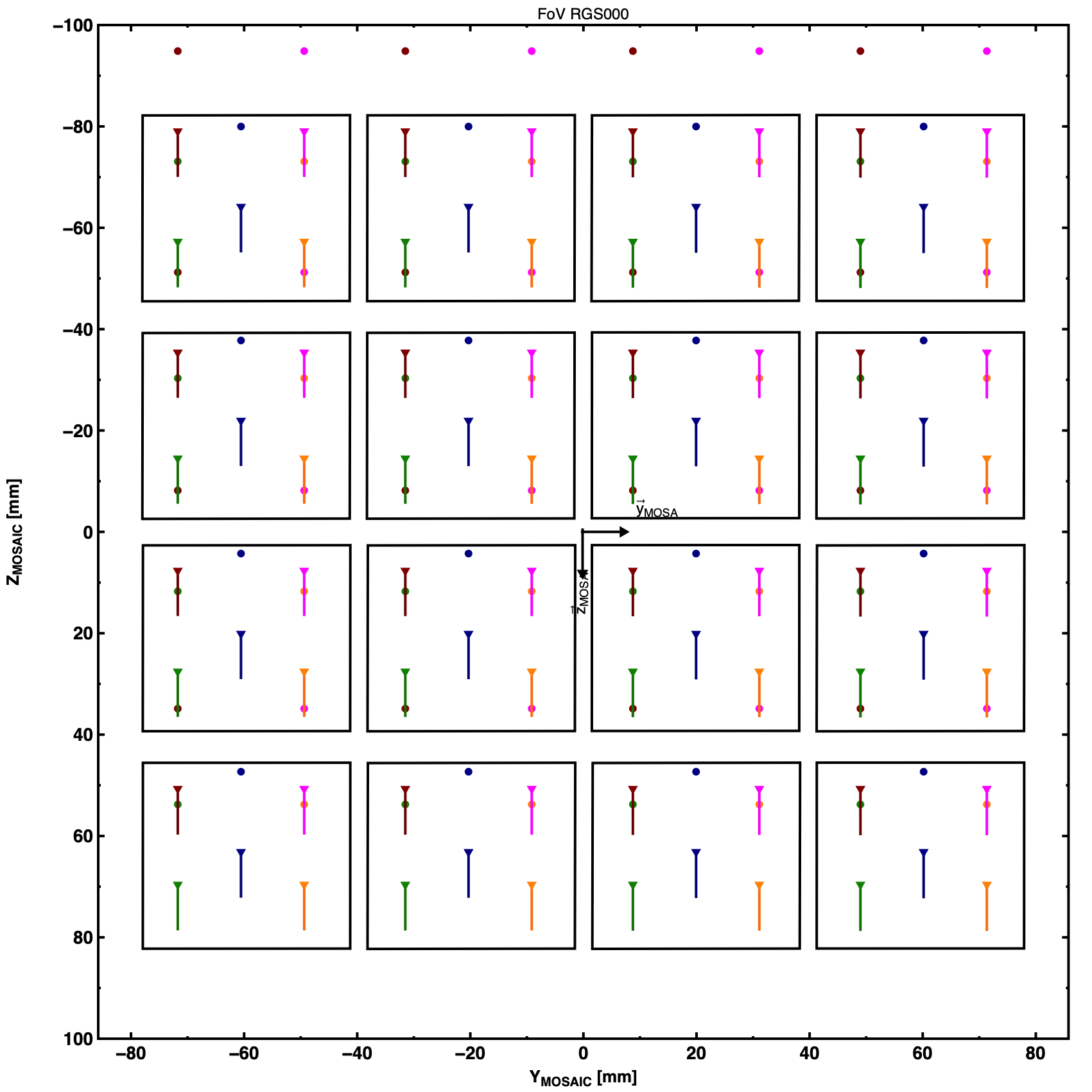 RGS000_0_WD