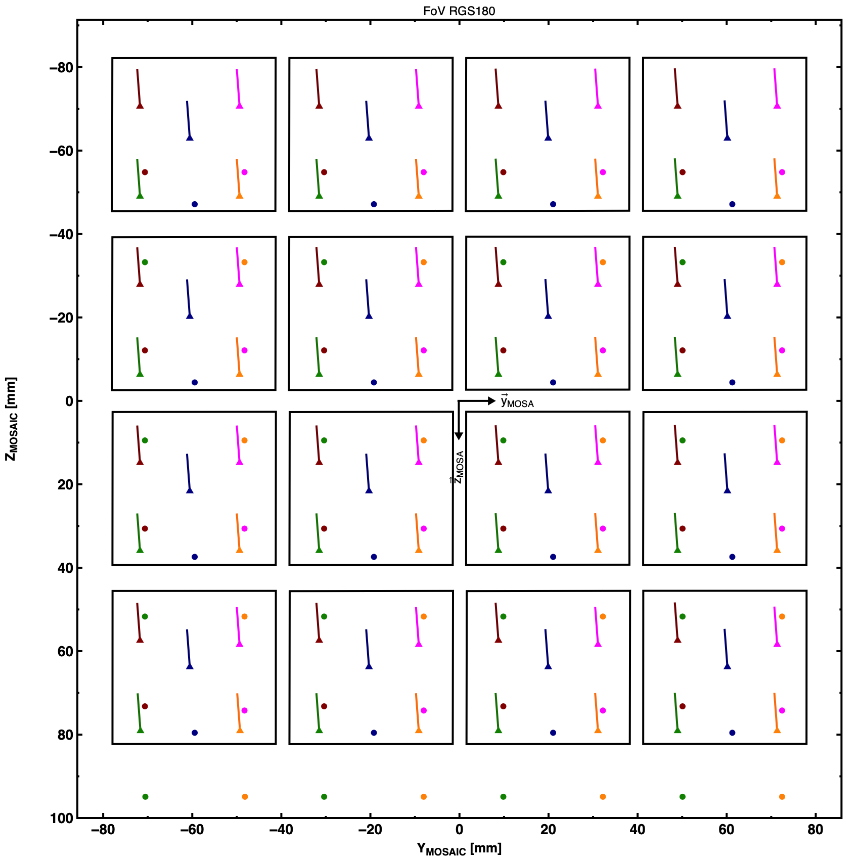RGS180_+4_WD