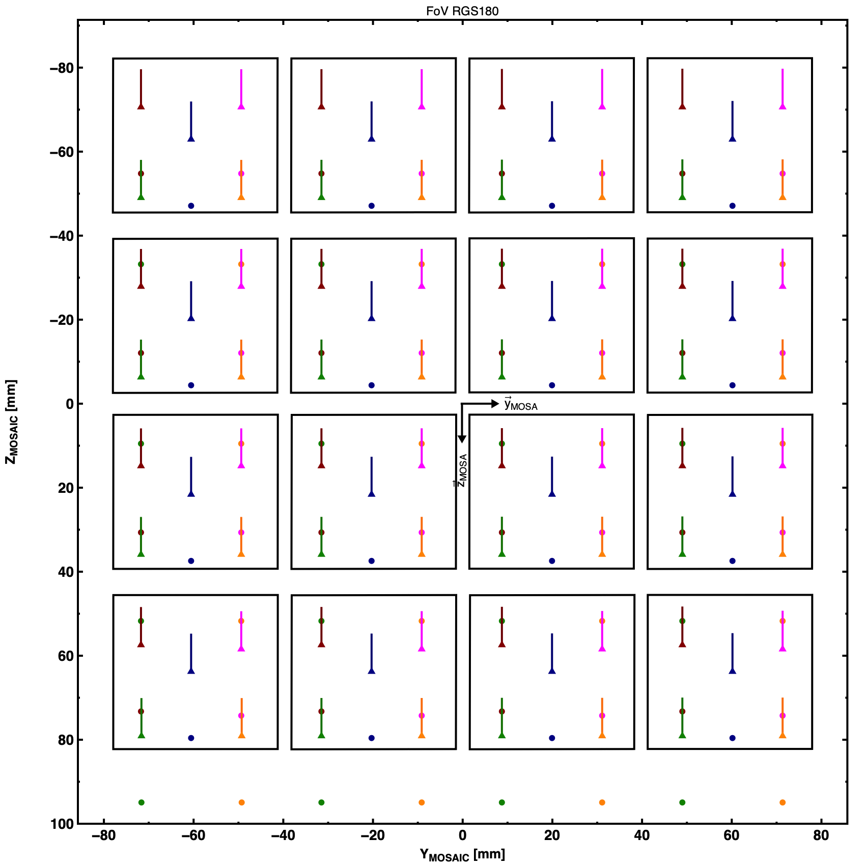 RGS180_0_WD
